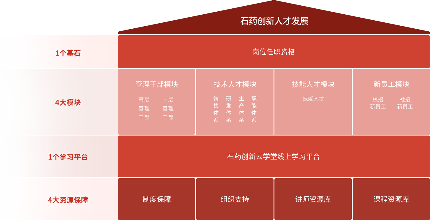 可一连生长_hahabet星辰大海