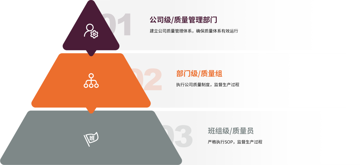 可一连生长_hahabet星辰大海