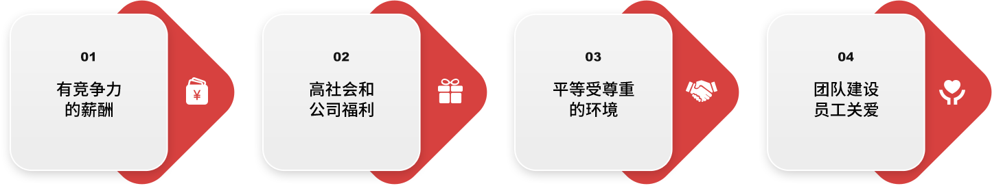 可一连生长_hahabet星辰大海