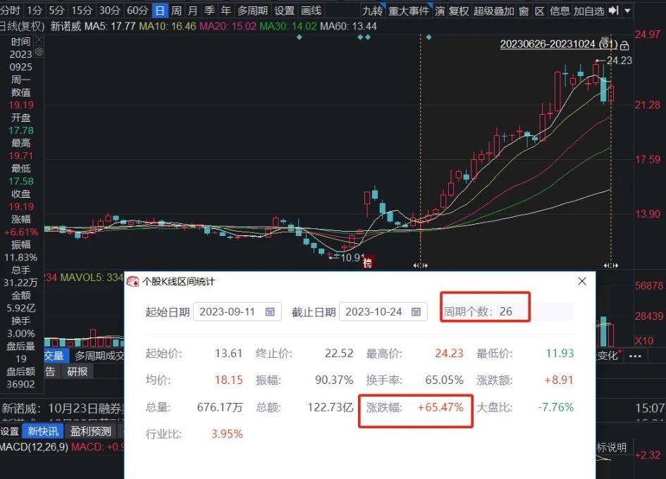 公司新闻_hahabet星辰大海